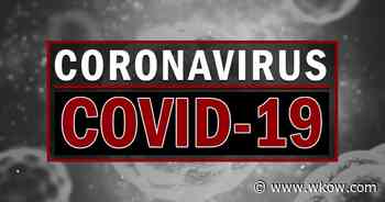DHS reports 1,740 new COVID-19 cases in Wisconsin - WKOW