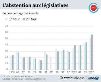 Législatives: la campagne s'achève, les macronistes sans certitude - Nice matin