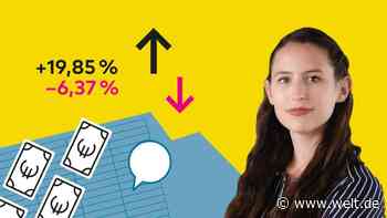 Wütende Kunden und Datenfehler – Warum „AlleAktien“ weiter in der Kritik steht