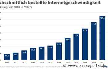 Kund*innen wählen achtmal schnelleres Internet als 2010 - Presseportal.de