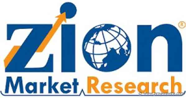 At 8.6% CAGR, Global Tissue Sealants and Tissue Adhesive Market Size &amp; Share to Surpass USD 2.9 Billion by 2028 | Industry Trends, Growth, Value, Opportunities, Statistics, Analysis &amp; Forecast Report by ZMR