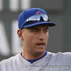 Albert Almora Jr. starting Saturday for Cincinnati - numberFire
