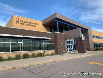 Two Burlington schools report an absence rate above 30% today - miltonnow.ca