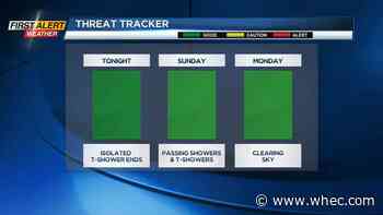 <p style="margin:0in 0in 0.0001pt"><span style="font-size:11.0pt"><span calibri="" style="font-family:">First Alert Weather: It's feast or famine when it comes to thunderstorms today</span></span>