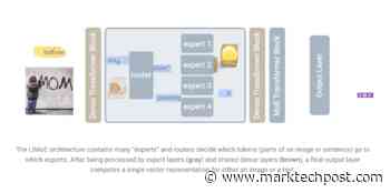 Google AI Introduces ‘LIMoE’: One Of The First Large-Scale Architecture That Processes Both Images And Text Using A Sparse Mixture Of Experts - MarkTechPost