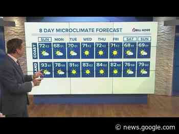 Hot temps all weekend as heat alert remains in effect for the desert - CBS 8 San Diego