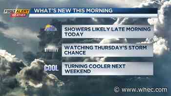 First Alert Forecast: A few storms again today before a chance for strong storms later this week