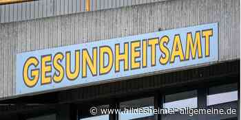 Corona-Inzidenz im Kreis Hildesheim steigt weiter – und es droht neuer Sprung - www.hildesheimer-allgemeine.de