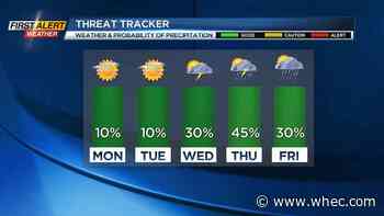 First Alert Weather: Comfortable Weather to Start the Week, But It will Not Last