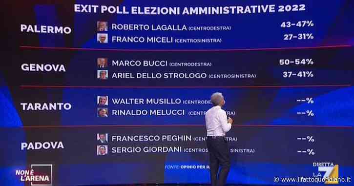 Elezioni amministrative, a Non è l’Arena (La7) i primi exit poll dalle principali città al voto