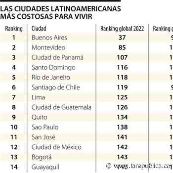 Buenos Aires y Montevideo, las ciudades de Latam con el mayor costo de vida - La República