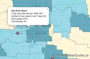 COVID-19 case numbers drop in St. Albert - St. Albert TODAY