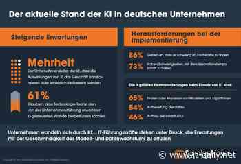 Der aktuelle Stand der KI in deutschen Unternehmen - Onlineportal von IT Management - it-daily.net