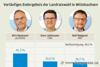 Mittelsachsen: Neubauer deutlich vor CDU und AfD - freiepresse.de