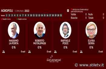 Agropoli, Comunali 2022 - diretta su StileTV: tutti i voti in tempo reale di sindaci, liste e consiglieri - StileTV