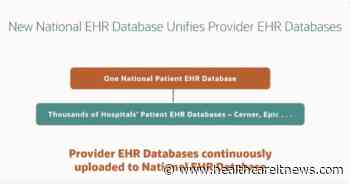 Larry Ellison on healthcare data fragmentation: 'We're going to solve this problem' - Healthcare IT News