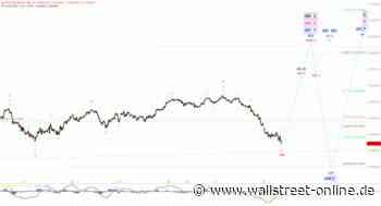Elliott Wellen Analyse: DAX vor dem nächsten Angriff auf die 15k-Marke ?