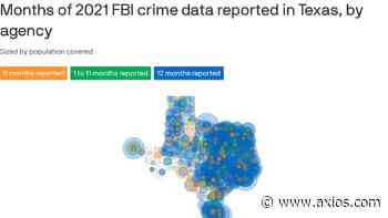 Comparing Central Texas crime stats to other communities gets harder - Axios