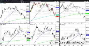 Can the Consumer Save the US Economy? - See It Market