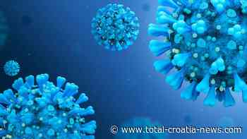 Croatia Logs 243 New Coronavirus Cases, 1 Death - Total Croatia News