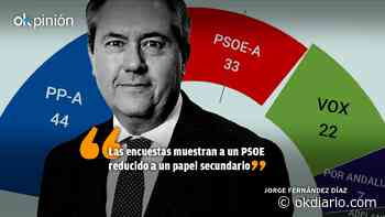 Sánchez ante la encrucijada andaluza - Okdiario