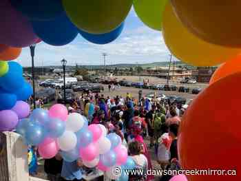 WATCH the VIDEO: Dawson Creek Pride Walk 2022 - Dawson Creek Mirror