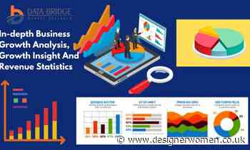 Air Pollution Control Systems Market Is Booming Worldwide | Babcock & Wilcox Enterprises, Inc., Mitsubishi Power, Ltd., Alstom, Thermax Limited, Foster Wheeler, DUCON, Fujian Longking Co., Ltd, S.A. HAMON - Designer Women