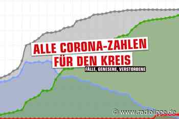 Corona in Lippe: Inzidenz steigt auf 388,8 - 3 Todesfälle - Lauterbach sieht Sommer-Welle - Radio Lippe