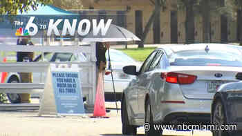 6 to Know: Free COVID Testing in Miami-Dade Could End Soon