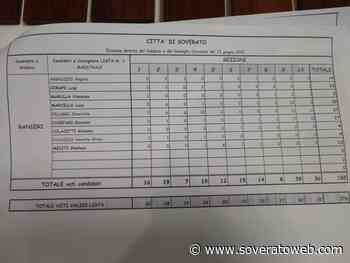 Elezioni Soverato, tutti i voti dei candidati sezione per sezione - Soverato Web