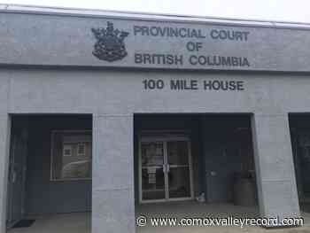 BC teacher pleads guilty to assault, sexual interference of female youth – Comox Valley Record - Comox Valley Record