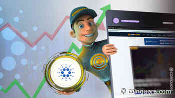 Cardano (ADA) Price Analysis: What to Expect in the Next 48 Hours - CoinQuora - Live Crypto News