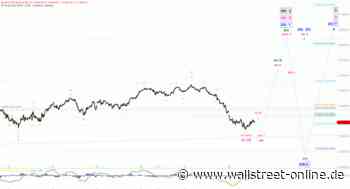 Elliott Wellen Analyse: Wird der DAX noch einmal ausgebremst ?