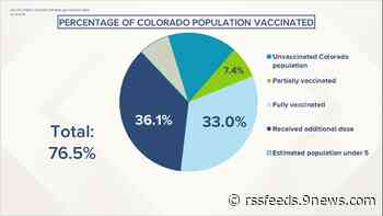 Latest COVID-19 numbers: As cases continue climbing, hospital ICU capacity remains steady