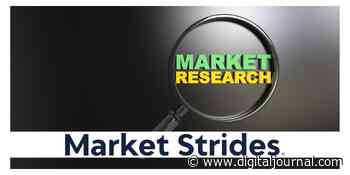 Sterile Medical Packaging Market to Witness Growth Acceleration| West, Oliver-Tolas, Amcor - Digital Journal