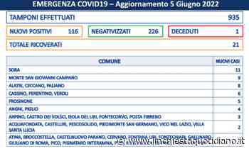 Coronavirus, nel frusinate 116 nuovi casi e un morto a Sora | www.linchiestaquotidiano.it - L'Inchiesta Quotidiano OnLine