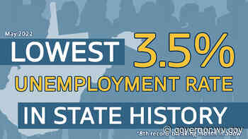 8 IN A ROW: Gov. Justice announces West Virginia YET AGAIN breaks state record for lowest unemployment rate ever - Governor Jim Justice