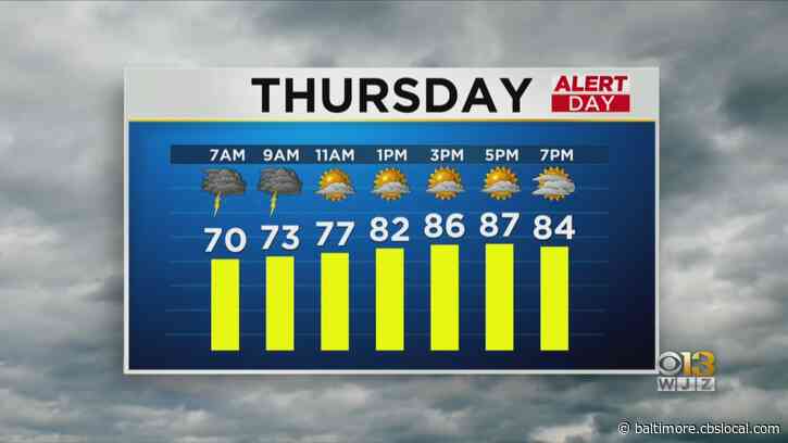 Maryland Weather: Early Storms Thursday Could Impact Your Commute