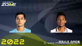 Mackenzie McDonald vs Felix Auger-Aliassime – Round of 16 – Preview & Prediction | 2022 Halle Open - The Stats Zone