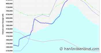 In praise of atmospheric rivers: April storms boost mid-state storage - offer relief for Friant contractors | John Lindt - Hanford Sentinel