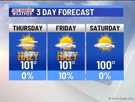 On track to record the hottest June in Austin history as heat wave continues