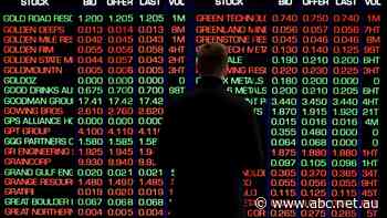 ASX, Wall Street and bond yields fall as UK and Switzerland raise rates