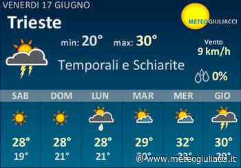 Meteo Trieste: Previsioni fino a Domenica 19 Giugno - MeteoGiuliacci
