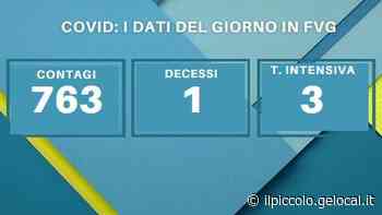 Covid, Fvg: 763 nuovi positivi, un decesso - Il Piccolo