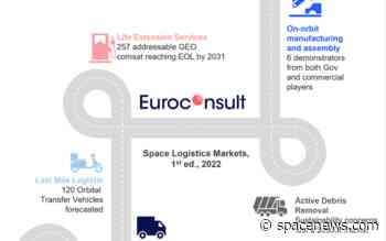 Euroconsult anticipates growing demand for last-mile logistics - SpaceNews
