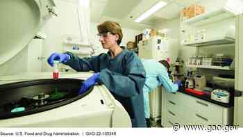 Public Health Preparedness: Medical Countermeasure Development for Certain Serious or Life-Threatening Conditions - Government Accountability Office