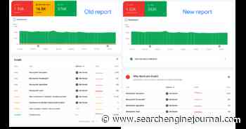 Google Replacing ‘Warning’ Labels In Search Console via @sejournal, @MattGSouthern