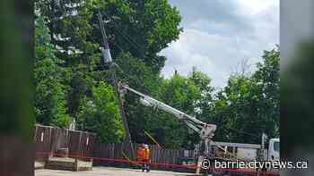Gusty winds expected today
