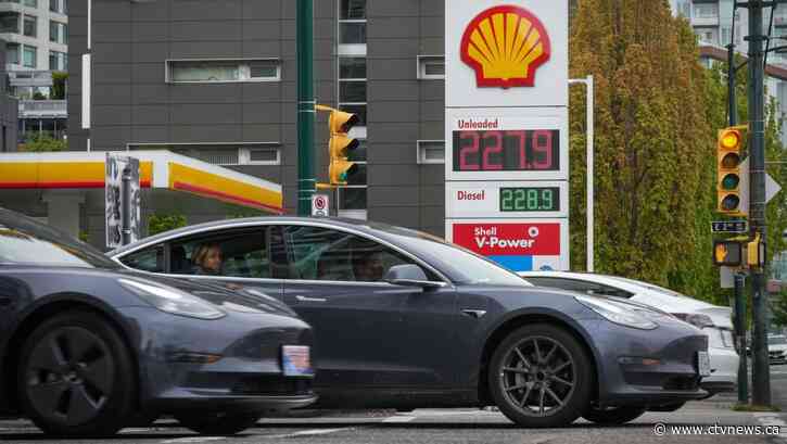 When could 'demand destruction' trigger gas price relief?