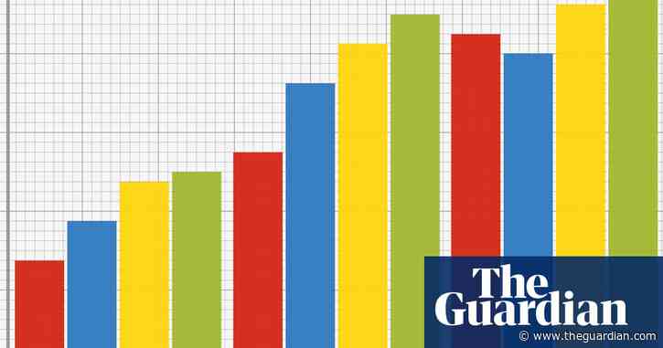 ‘Wallets and eyeballs’: how eBay turned the internet into a marketplace